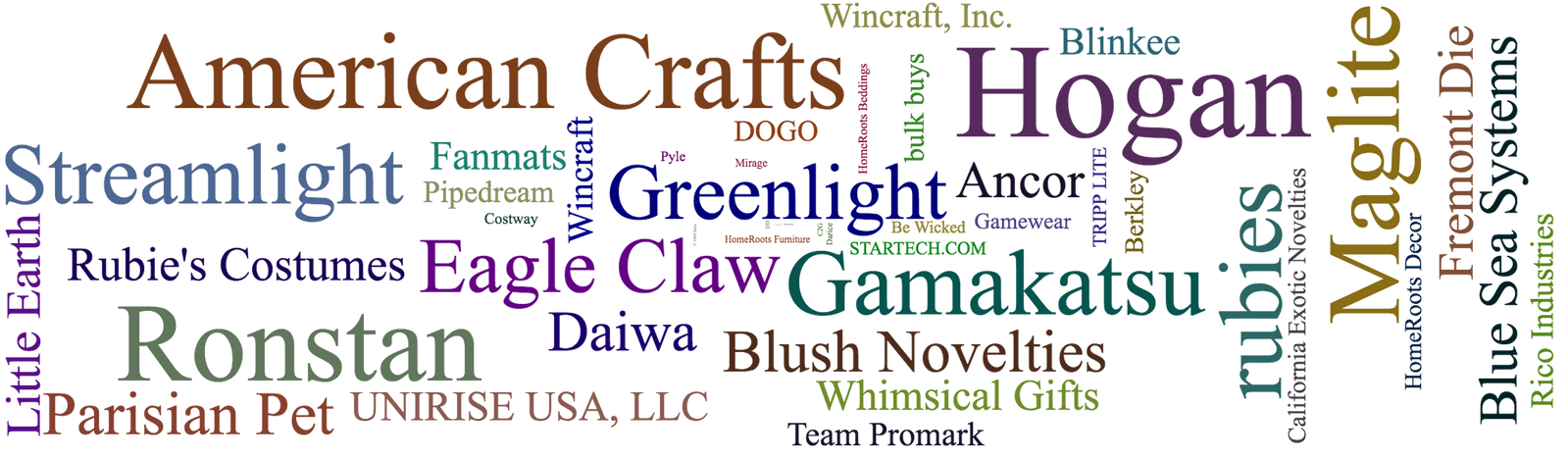 Dropship top brands